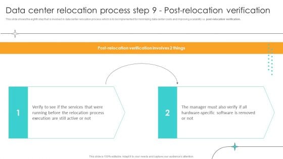 Data Center Relocation Process Step 9 Post Relocation Verification Inspiration PDF