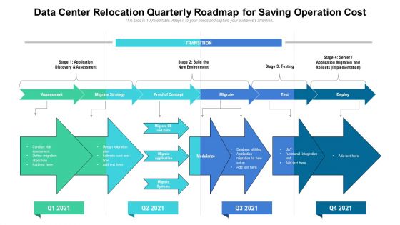 Data Center Relocation Quarterly Roadmap For Saving Operation Cost Microsoft PDF