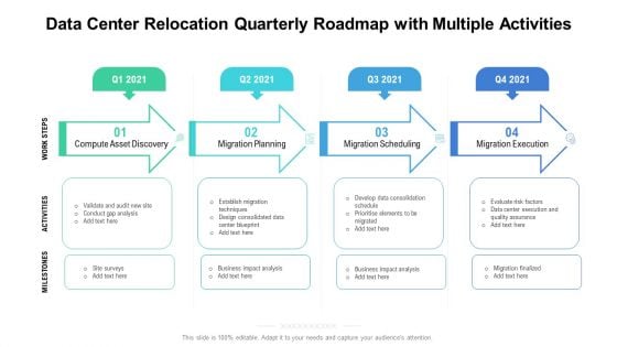 Data Center Relocation Quarterly Roadmap With Multiple Activities Mockup PDF Data Center Relocation Quarterly Roadmap With Multiple Activities Mockup PDF