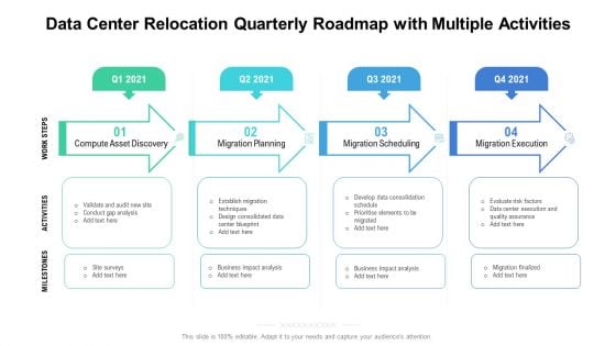 Data Center Relocation Quarterly Roadmap With Multiple Activities Mockup PDF