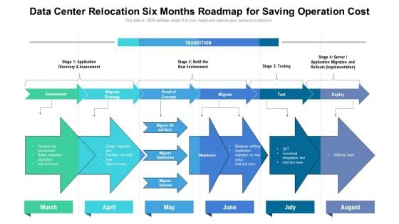 Data Center Relocation Six Months Roadmap For Saving Operation Cost Graphics PDF