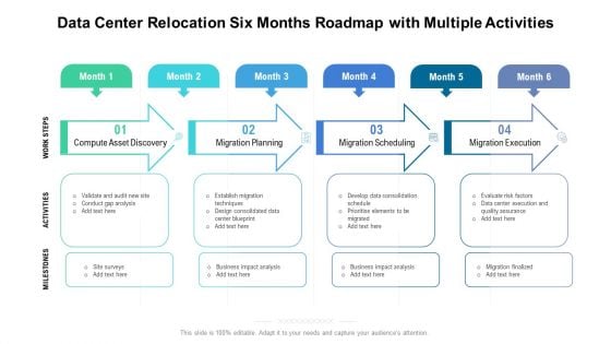 Data Center Relocation Six Months Roadmap With Multiple Activities Formats PDF