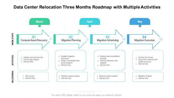 Data Center Relocation Three Months Roadmap With Multiple Activities Introduction PDF