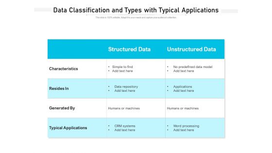 Data Classification And Types With Typical Applications Ppt PowerPoint Presentation Show Summary PDF