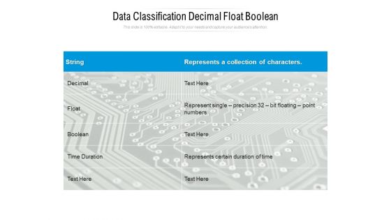Data Classification Decimal Float Boolean Ppt PowerPoint Presentation Pictures Format Ideas