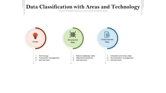 Data Classification With Areas And Technology Ppt PowerPoint Presentation Icon Professional PDF