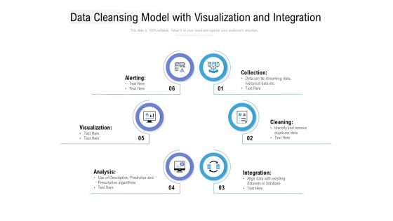 Data Cleansing Model With Visualization And Integration Ppt Slides Guidelines PDF