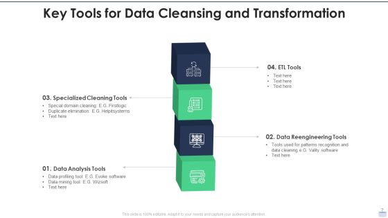 Data Cleansing Ppt PowerPoint Presentation Complete Deck With Slides Slide07