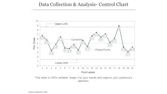 Data Collection And Analysis Control Chart Ppt PowerPoint Presentation Example File