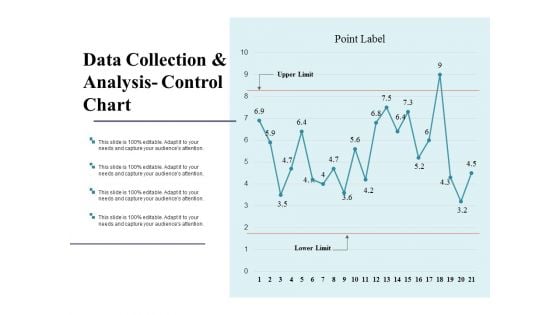 Data Collection And Analysis Control Chart Ppt PowerPoint Presentation Model Backgrounds