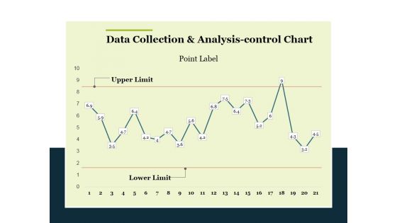 Data Collection And Analysis Control Chart Ppt PowerPoint Presentation Summary Templates Data Collection And Analysis Control Chart Ppt PowerPoint Presentation Summary Templates