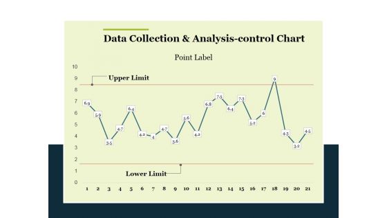 Data Collection And Analysis Control Chart Ppt PowerPoint Presentation Summary Templates