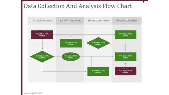 Data Collection And Analysis Flow Chart Template 1 Ppt PowerPoint Presentation Ideas Gridlines