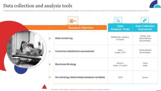 Data Collection And Analysis Tools Quality Control Planning Templates Set 1 Designs PDF