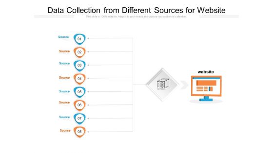 Data Collection From Different Sources For Website Ppt PowerPoint Presentation File Backgrounds PDF