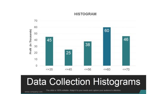 Data Collection Histograms Ppt PowerPoint Presentation Design Templates