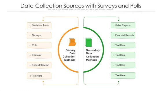 Data Collection Sources With Surveys And Polls Ppt PowerPoint Presentation Infographics Icons PDF