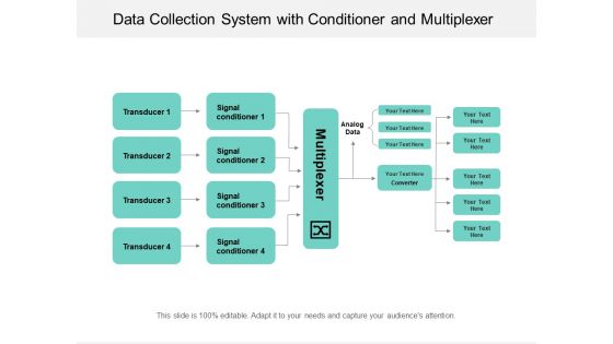 Data Collection System With Conditioner And Multiplexer Ppt PowerPoint Presentation Gallery Design Inspiration PDF