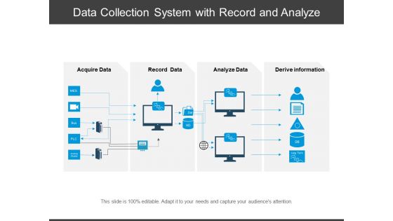 Data Collection System With Record And Analyze Ppt PowerPoint Presentation Gallery Graphics Tutorials PDF