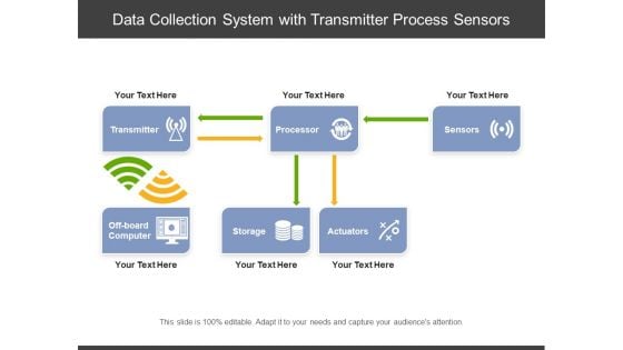 Data Collection System With Transmitter Process Sensors Ppt PowerPoint Presentation Gallery Graphic Images PDF