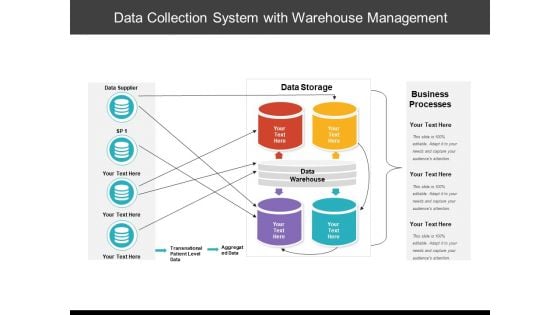 Data Collection System With Warehouse Management Ppt PowerPoint Presentation File Templates PDF