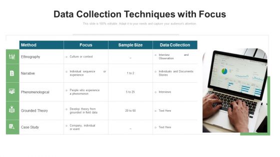 Data Collection Techniques With Focus Ppt PowerPoint Presentation Pictures Summary PDF