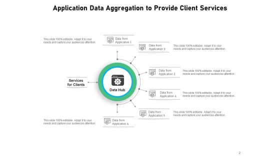 Data Compilation Data Accumulation Process Ppt PowerPoint Presentation Complete Deck Slide02