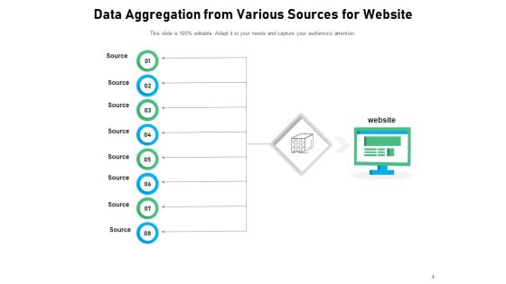 Data Compilation Data Accumulation Process Ppt PowerPoint Presentation Complete Deck Slide04