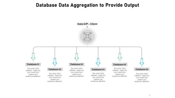 Data Compilation Data Accumulation Process Ppt PowerPoint Presentation Complete Deck Slide07