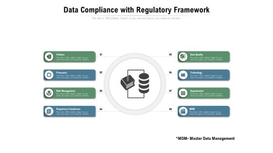 Data Compliance With Regulatory Framework Ppt PowerPoint Presentation Ideas Gallery PDF