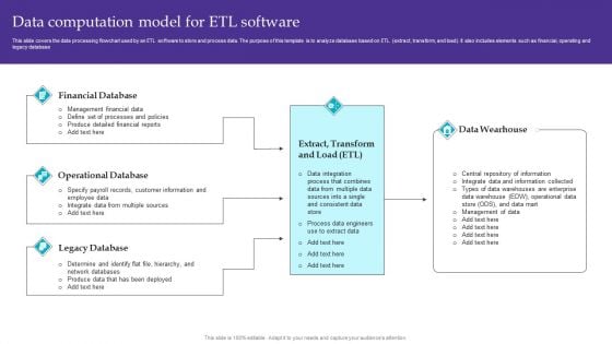 Data Computation Model For ETL Software Microsoft PDF