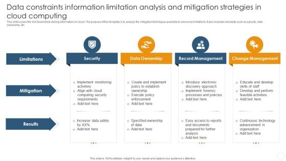 Data Constraints Information Limitation Analysis And Mitigation Strategies In Cloud Computing Ideas PDF