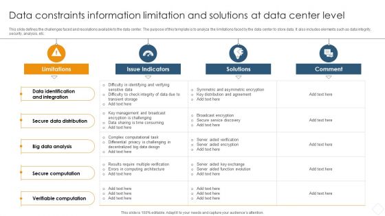 Data Constraints Information Limitation And Solutions At Data Center Level Structure PDF