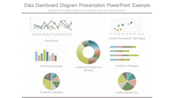 Data Dashboard Diagram Presentation Powerpoint Example