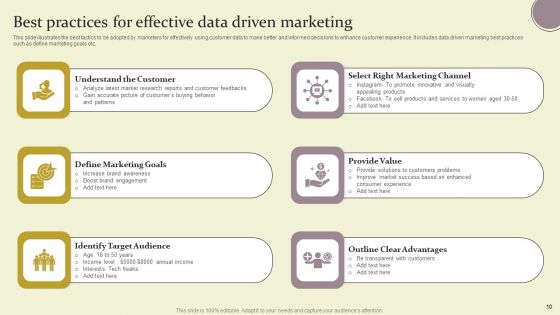 Data Driven Advertising For Enhancing Customer Interaction Ppt PowerPoint Presentation Complete Deck With Slides
