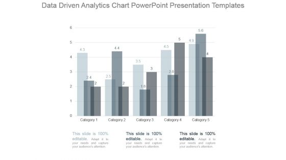 Data Driven Analytics Chart Powerpoint Presentation Templates
