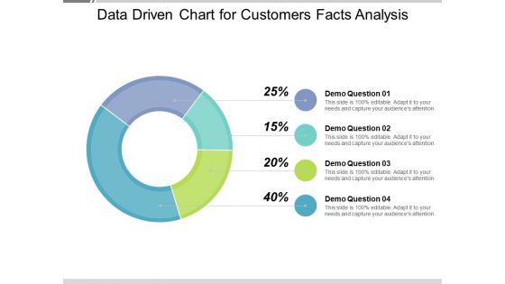 Data Driven Chart For Customers Facts Analysis Ppt PowerPoint Presentation Outline Ideas PDF