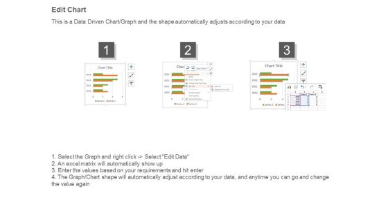 Data Driven Comparison Charts For Analysis Powerpoint Slides Slide03
