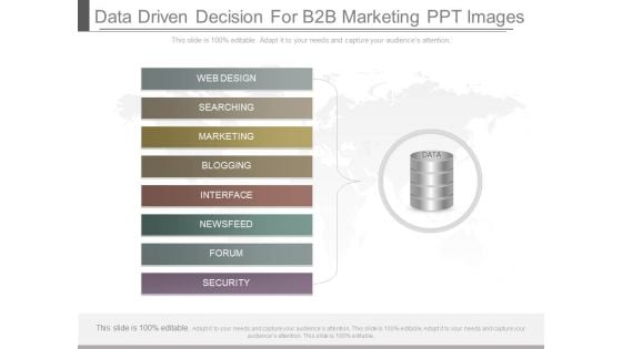 Data Driven Decision For B2b Marketing Ppt Images