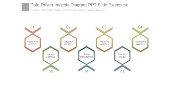 Data Driven Insights Diagram Ppt Slide Examples