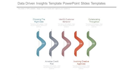 Data Driven Insights Template Powerpoint Slides Templates