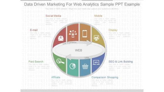 Data Driven Marketing For Web Analytics Sample Ppt Example