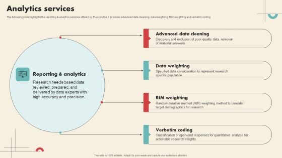 Data Driven Marketing Solutions Firm Company Profile Analytics Services Rules PDF Data Driven Marketing Solutions Firm Company Profile Analytics Services Rules PDF