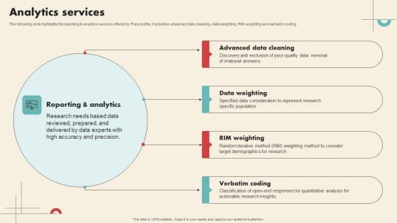 Data Driven Marketing Solutions Firm Company Profile Analytics Services Rules PDF