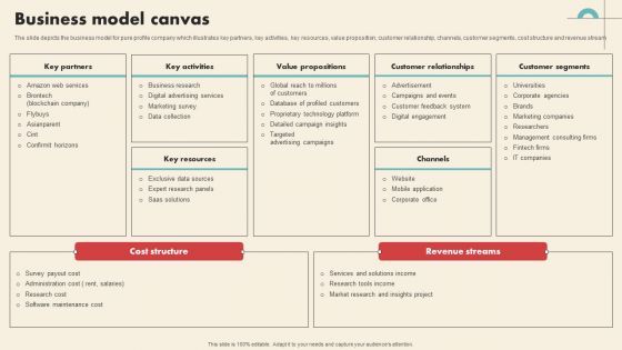Data Driven Marketing Solutions Firm Company Profile Business Model Canvas Professional PDF Data Driven Marketing Solutions Firm Company Profile Business Model Canvas Professional PDF