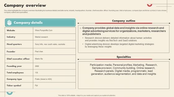 Data Driven Marketing Solutions Firm Company Profile Company Overview Introduction PDF