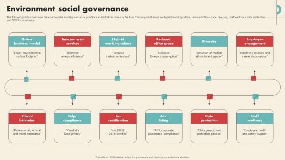 Data Driven Marketing Solutions Firm Company Profile Environment Social Governance Mockup PDF Data Driven Marketing Solutions Firm Company Profile Environment Social Governance Mockup PDF