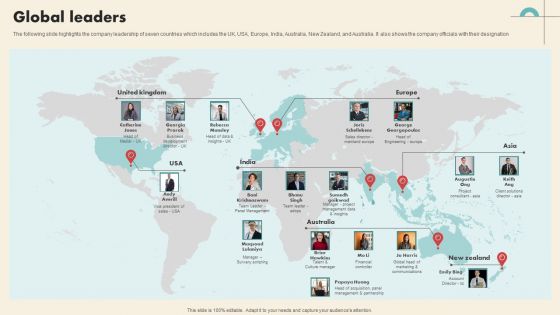 Data Driven Marketing Solutions Firm Company Profile Global Leaders Pictures PDF Data Driven Marketing Solutions Firm Company Profile Global Leaders Pictures PDF