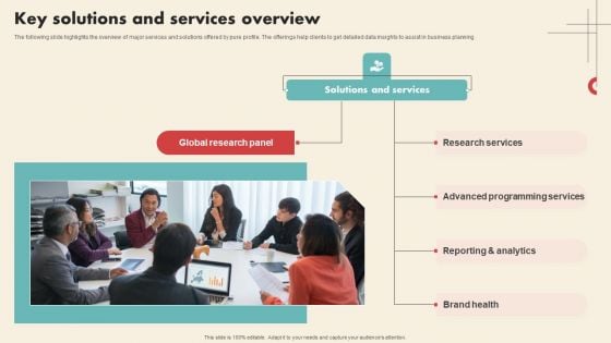 Data Driven Marketing Solutions Firm Company Profile Key Solutions And Services Overview Rules PDF Data Driven Marketing Solutions Firm Company Profile Key Solutions And Services Overview Rules PDF