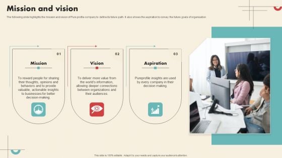 Data Driven Marketing Solutions Firm Company Profile Mission And Vision Icons PDF